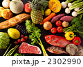 生鮮三品＋パン集合・真俯瞰