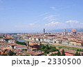 イタリア　フィレンツェの町並み