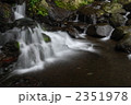 白川水源