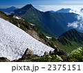 夏の北岳