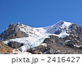 アンドロメダ山