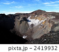 富士山の火口と剣ヶ峰
