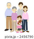 ３世代家族（子供１人）＋ペット
