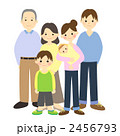 ３世代家族（子供２人）