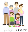 ３世代家族（子供３人）＋ペット