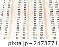 合格発表