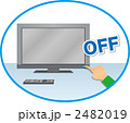 電源OFF