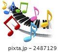 音符と鍵盤