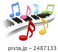 音符と鍵盤