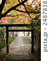 京都　今宮神社　月読社から