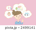 家計を見直す主婦イラスト。