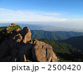 石鎚山　弥山の石鎚神社山頂社