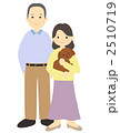 中年夫婦とペット