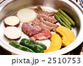 焼肉（ホットプレート焼肉）
