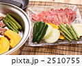 焼肉（ホットプレート焼肉）