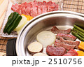 焼肉（ホットプレート焼肉）