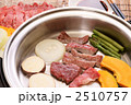 焼肉（ホットプレート焼肉）