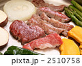 焼肉（ホットプレート焼肉）