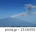 噴火する浅間山
