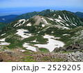 夏の雪倉岳と朝日岳