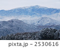 金剛山全景