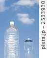 ペットボトルと水
