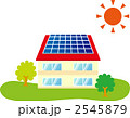 太陽光発電