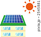 太陽光発電