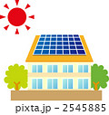太陽光発電