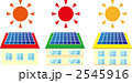 太陽光発電