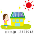 太陽光発電