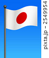 日本国旗