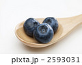 ブルーベリー