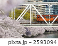 電車と大川沿いの桜