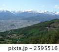松本盆地