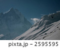 マチャプチャレ    Machhapuchhre　6993m