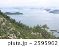 鷲羽山から望む瀬戸内海