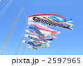 青空とこいのぼり。