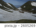 乗鞍岳