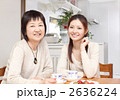 母と娘のティータイム