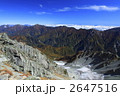 立山からの山並み