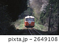南部縦貫鉄道