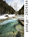 梓川の清流
