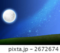 天の川と満月