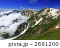 夏の白馬三山