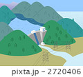 水力発電