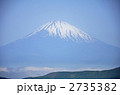 大涌谷から見る富士山