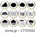 天気予報アイコンセット