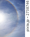 太陽の暈