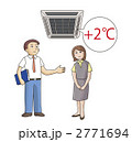 オフィスでの節電（エアコンの設定温度プラス2度）